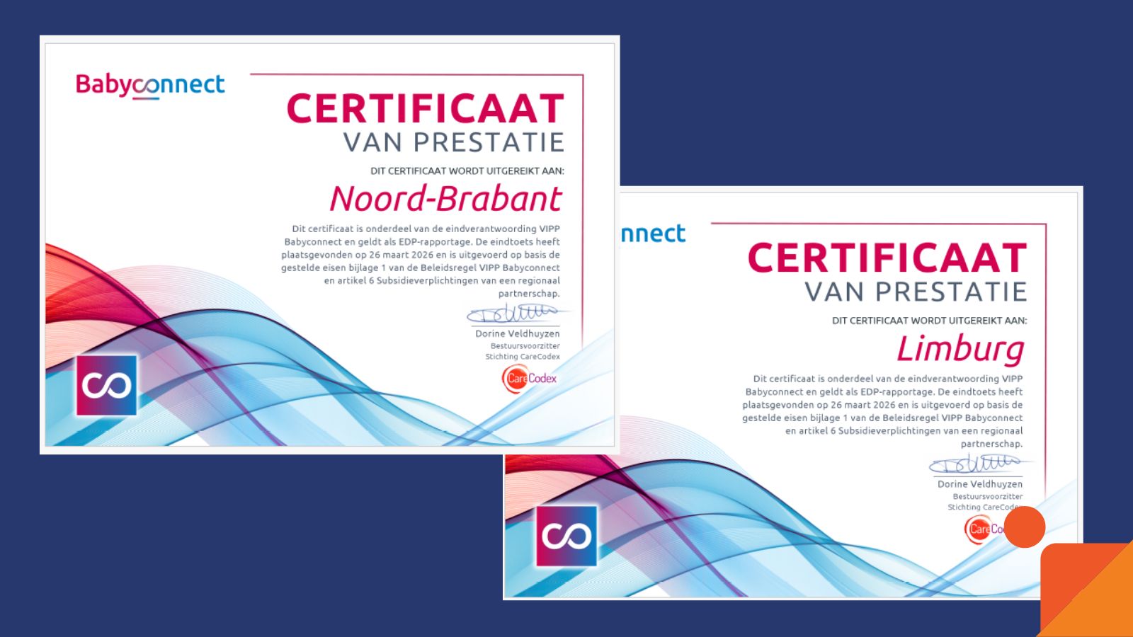 202604 – BC certificaten
